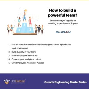 How to build a powerful team?
