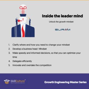 Inside the leader mind